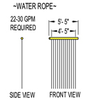 6-Way Spray Feature Model 1800-105