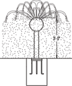 Spray Orb Model 1800-87
