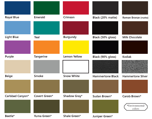 Powder Coating colors for Steel Components Powder Coating colors for Steel Components