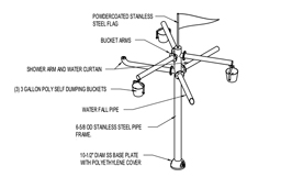 Mistical Super Splash Model 1800-101 plan view