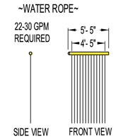 6-Way Spray Feature Model 1800-105