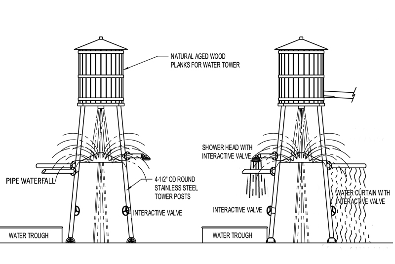Water Tower Plans And Designs