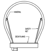 Spray Tunnel Bridge Model 1800-137 plan view