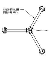 3 Bucket Model Tumbling Buckets Model 1800-50-3 plan view