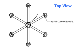 6 Bucket Model Tumbling Buckets Model 1800-50-6 top view