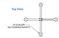 4 Bucket Model Tumbling Buckets Model 1800-50-4 Top View