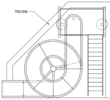 Fiberglass Water Slide Model 1815 plan view