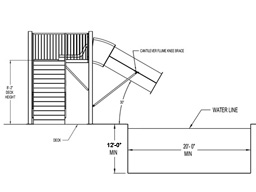 Closed Flume Fiberglass Water Slide Model 5020 plan view